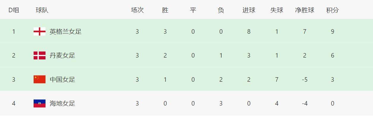 操视频网站