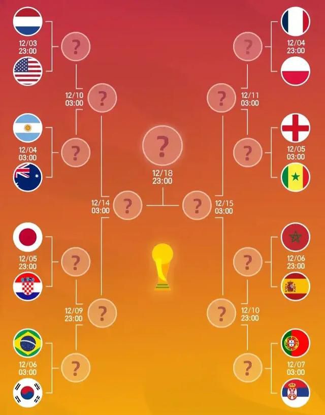 美国黄色1级片