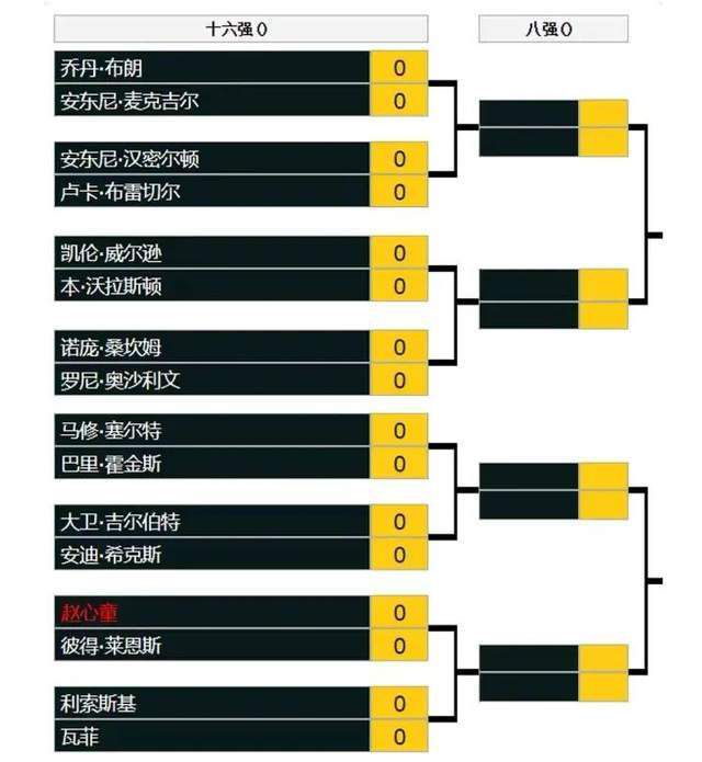 红桃视频最新地址