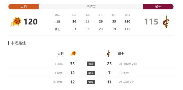 中文字幕亚洲区