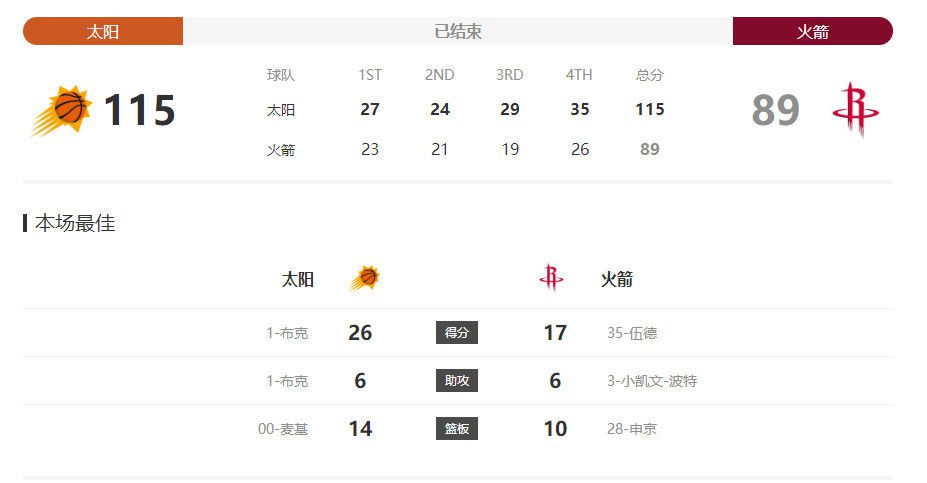 亚洲欧美日韩在线中文一